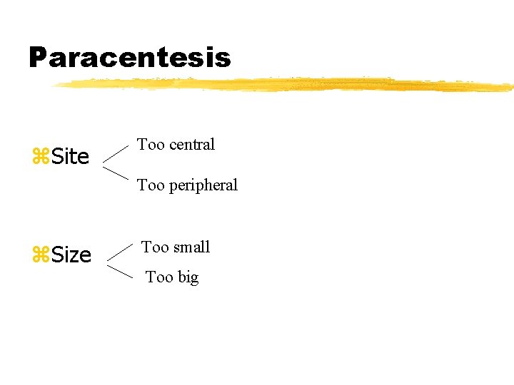 Paracentesis z. Site Too central Too peripheral z. Size Too small Too big 