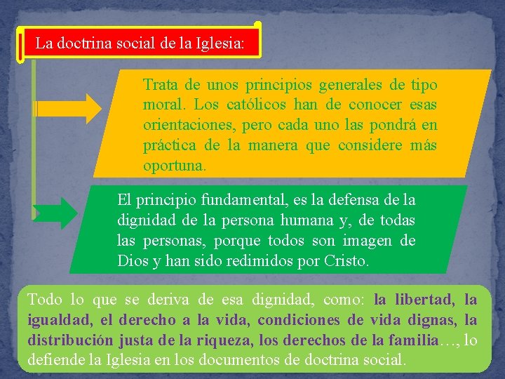 La doctrina social de la Iglesia: Trata de unos principios generales de tipo moral.