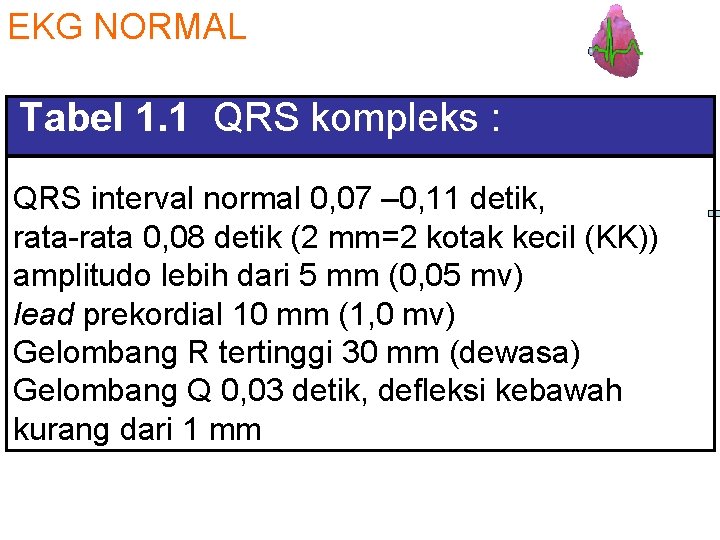 EKG NORMAL Tabel 1. 1 QRS kompleks : QRS interval normal 0, 07 –