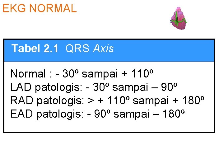 EKG NORMAL Tabel 2. 1 QRS Axis Normal : - 30º sampai + 110º