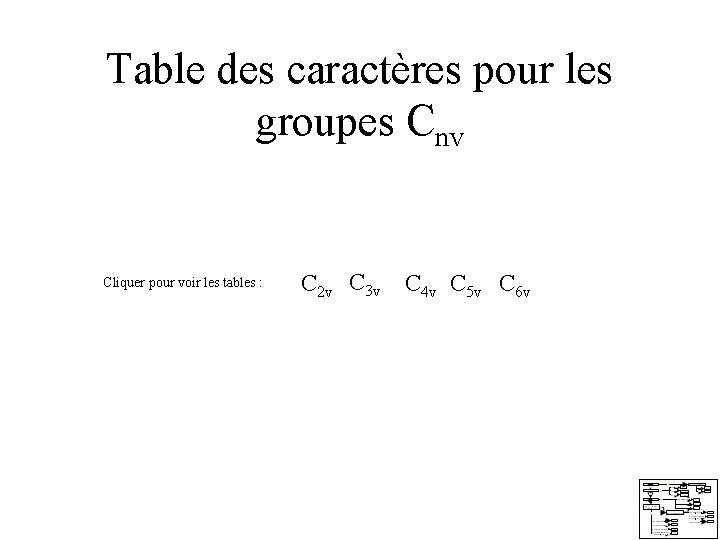 Table des caractères pour les groupes Cnv Cliquer pour voir les tables : C Table des caractères pour les groupes Cnv Cliquer pour voir les tables : C
