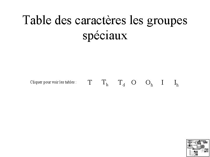 Table des caractères les groupes spéciaux Cliquer pour voir les tables : T Th Table des caractères les groupes spéciaux Cliquer pour voir les tables : T Th