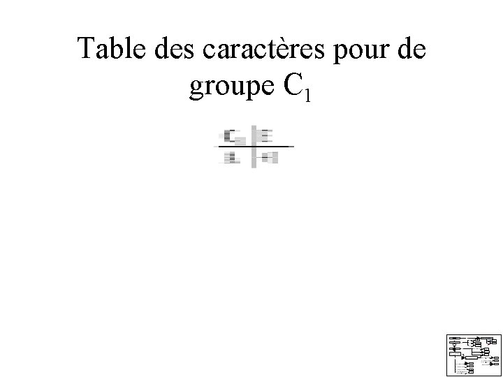 Table des caractères pour de groupe C 1 Table des caractères pour de groupe C 1