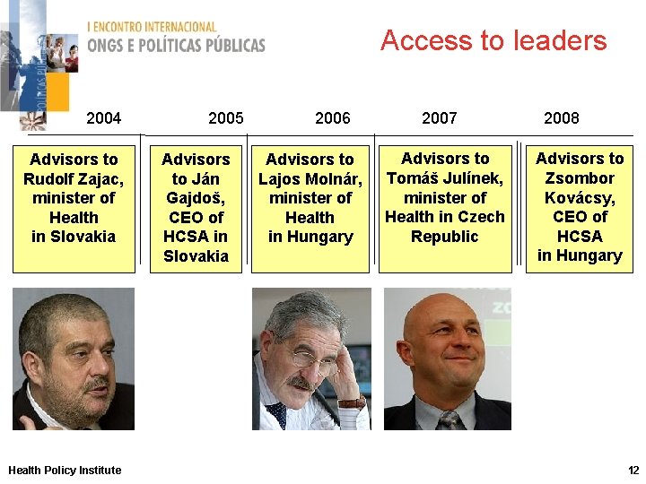 Access to leaders 2004 Advisors to Rudolf Zajac, minister of Health in Slovakia Health