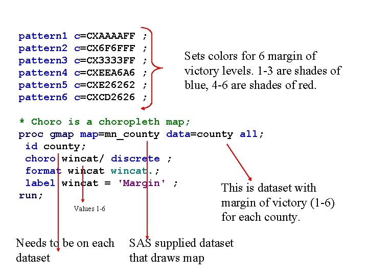 pattern 1 pattern 2 pattern 3 pattern 4 pattern 5 pattern 6 c=CXAAAAFF c=CX
