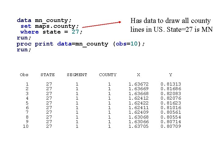 data mn_county; Has data to draw all county set maps. county; lines in US.