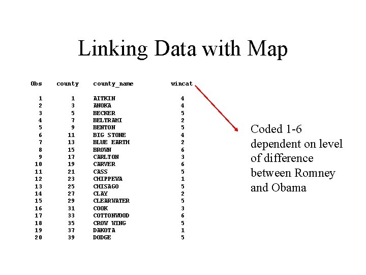 Linking Data with Map Obs 1 2 3 4 5 6 7 8 9