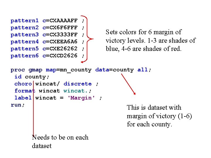 pattern 1 pattern 2 pattern 3 pattern 4 pattern 5 pattern 6 c=CXAAAAFF c=CX