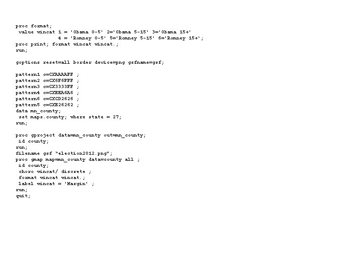 proc format; value wincat 1 = 'Obama 0 -5' 2='Obama 5 -15' 3='Obama 15+'