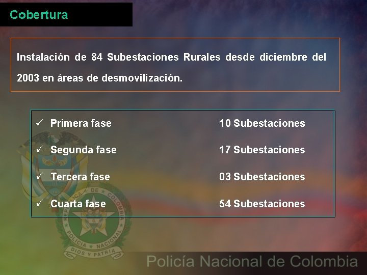 Cobertura Instalación de 84 Subestaciones Rurales desde diciembre del 2003 en áreas de desmovilización.