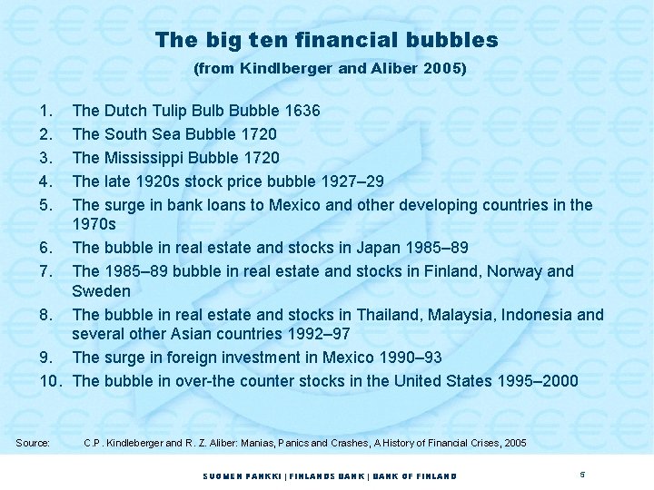 The big ten financial bubbles (from Kindlberger and Aliber 2005) 1. 2. 3. 4. The big ten financial bubbles (from Kindlberger and Aliber 2005) 1. 2. 3. 4.