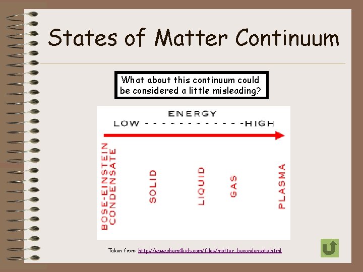 States of Matter Continuum What about this continuum could be considered a little misleading?