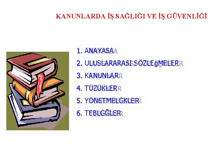 KANUNLARDA İŞ SAĞLIĞI VE İŞ GÜVENLİĞİ 1. ANAYASA 2. ULUSLARARASI SÖZLEġMELER 3. KANUNLAR 4.