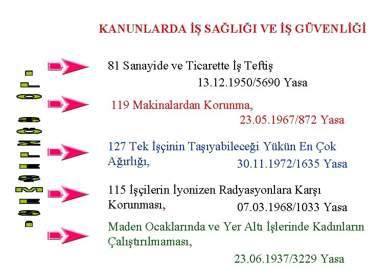 KANUNLARDA İŞ SAĞLIĞI VE İŞ GÜVENLİĞİ 81 Sanayide ve Ticarette İş Teftiş 13. 12.