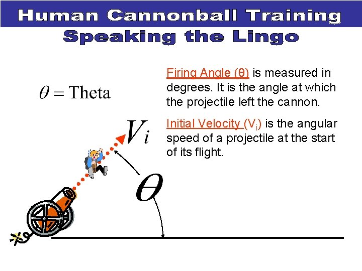 Firing Angle (θ) is measured in degrees. It is the angle at which the