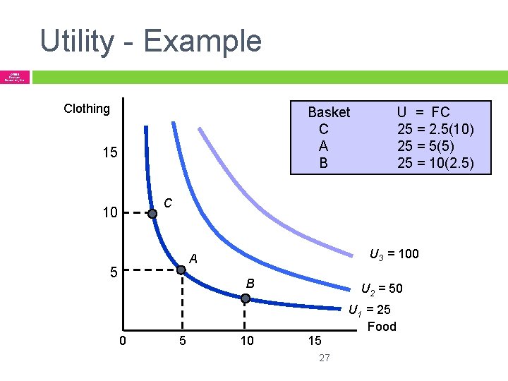 Utility - Example © 2005 Pearson Education, Inc. Clothing Basket C A B 15