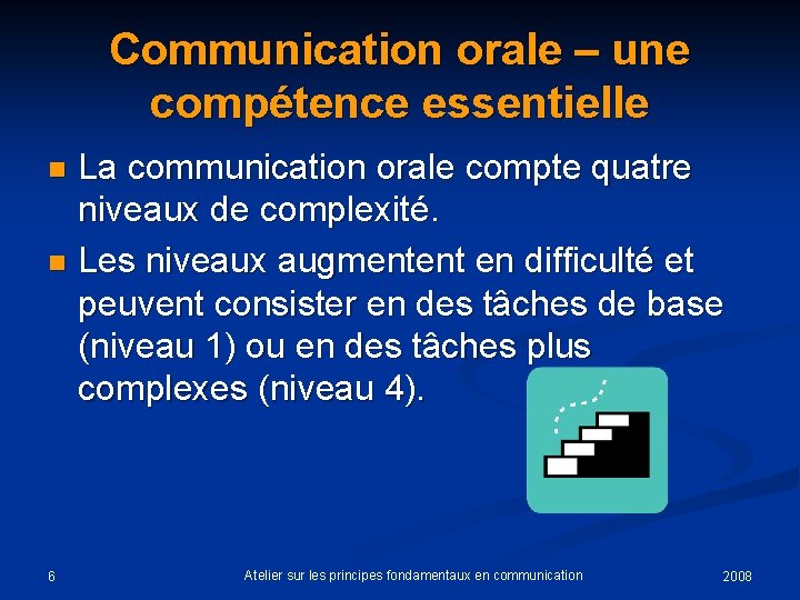 Communication orale – une compétence essentielle La communication orale compte quatre niveaux de complexité.