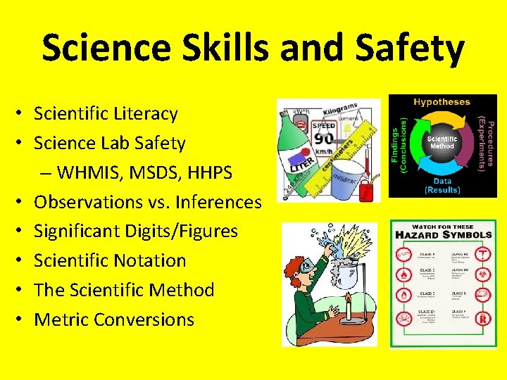 Science Skills and Safety • Scientific Literacy • Science Lab Safety – WHMIS, MSDS,