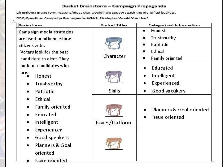 Campaign media strategies are used to influence how citizens vote. Voters look for the