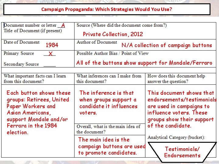 Campaign Propaganda: Which Strategies Would You Use? A Private Collection, 2012 1984 N/A collection