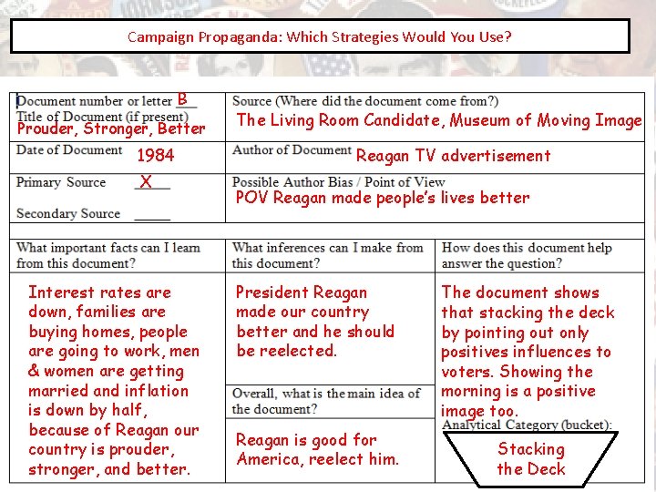 Campaign Propaganda: Which Strategies Would You Use? B Prouder, Stronger, Better 1984 X Interest