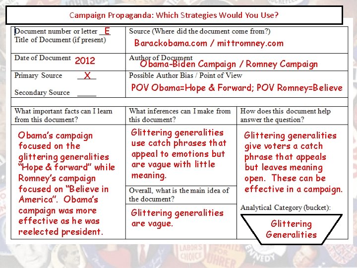 Campaign Propaganda: Which Strategies Would You Use? E 2012 X Obama’s campaign focused on