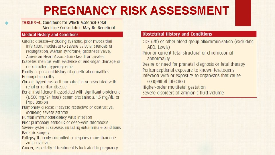 PREGNANCY RISK ASSESSMENT 