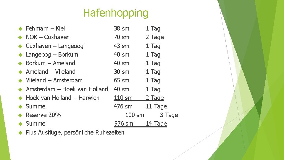 Hafenhopping Fehmarn – Kiel 38 sm 1 Tag NOK – Cuxhaven 70 sm 2