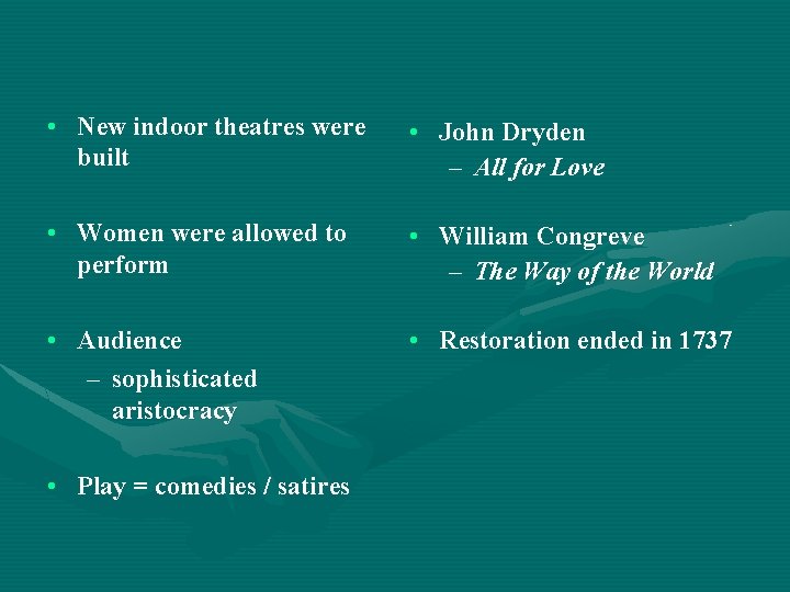  • New indoor theatres were built • John Dryden – All for Love