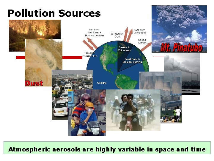 Pollution Sources Atmospheric aerosols are highly variable in space and time 