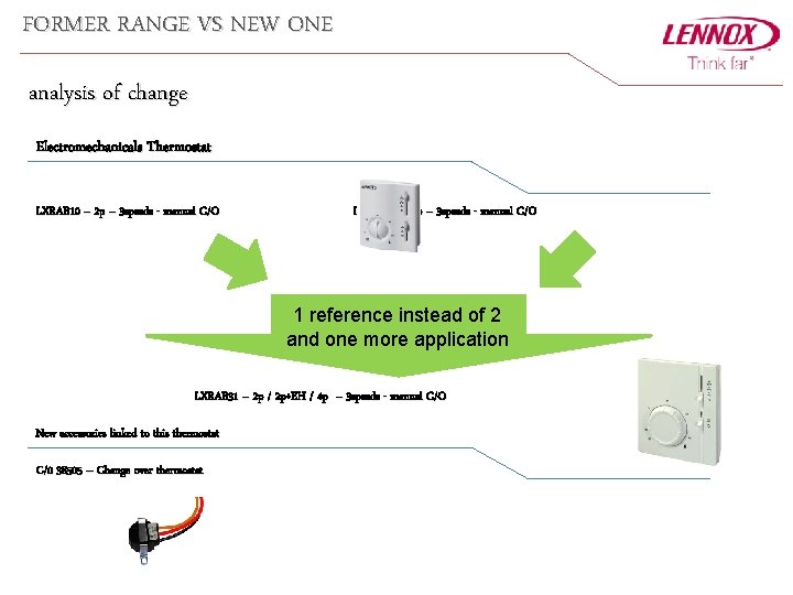 FORMER RANGE VS NEW ONE analysis of change Electromechanicals Thermostat LXRAB 10 – 2