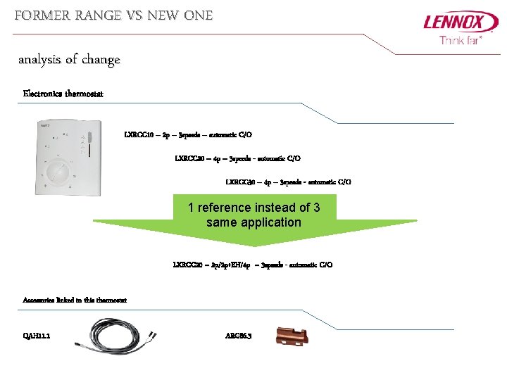 FORMER RANGE VS NEW ONE analysis of change Electronics thermostat LXRCC 10 – 2