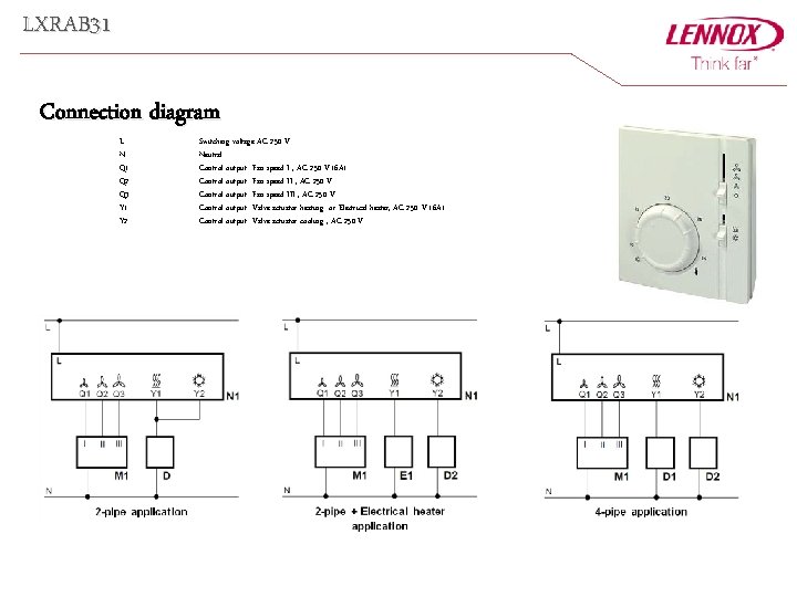 LXRAB 31 Connection diagram L N Q 1 Q 2 Q 3 Y 1