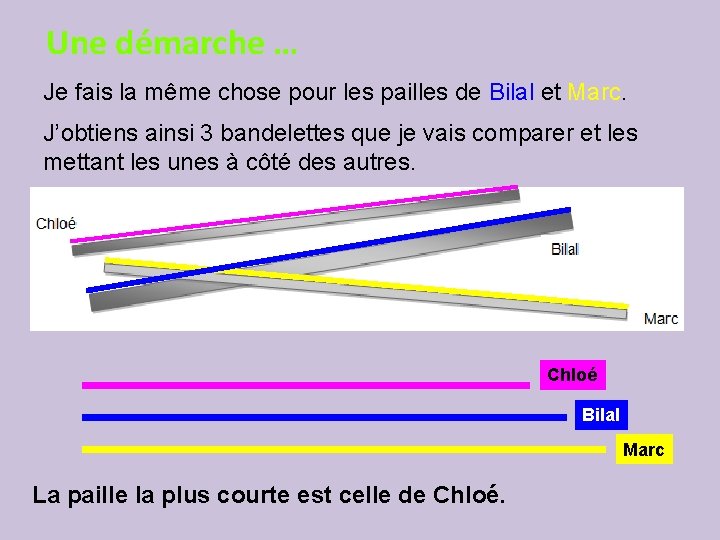 Une démarche … Je fais la même chose pour les pailles de Bilal et Une démarche … Je fais la même chose pour les pailles de Bilal et