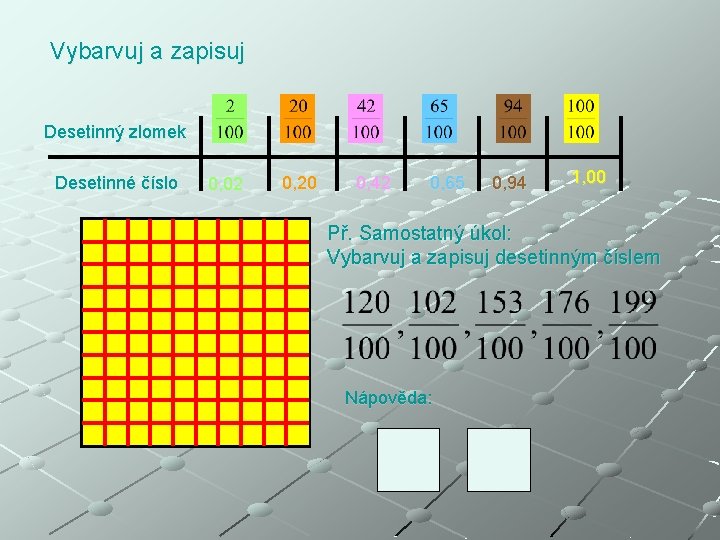 Vybarvuj a zapisuj Desetinný zlomek Desetinné číslo 0, 02 0, 20 0, 42 0,