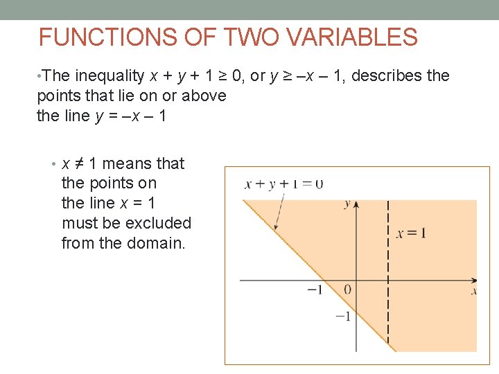 Lecturer Ng Vn Cng Functions Of Two Variables Lecturer Ng Vn Cng Functions Of Two Variables