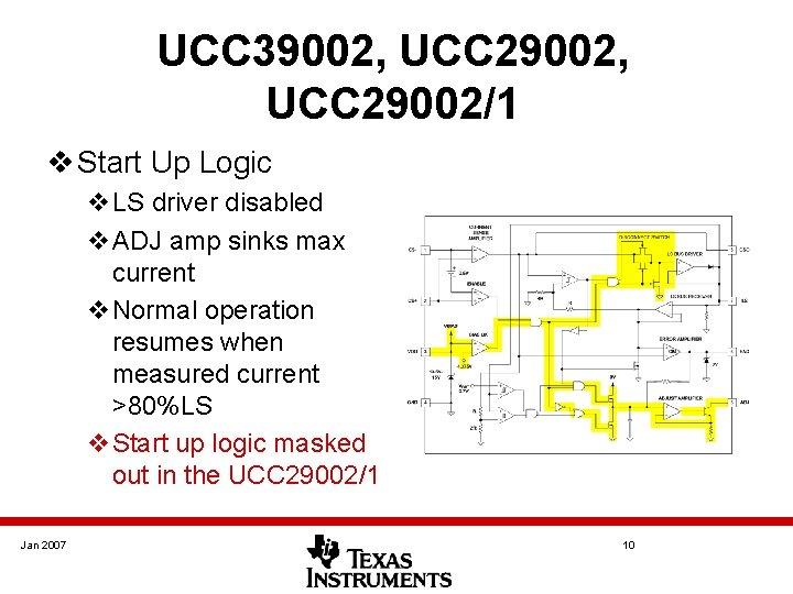 UCC 39002, UCC 29002/1 v Start Up Logic v. LS driver disabled v. ADJ UCC 39002, UCC 29002/1 v Start Up Logic v. LS driver disabled v. ADJ