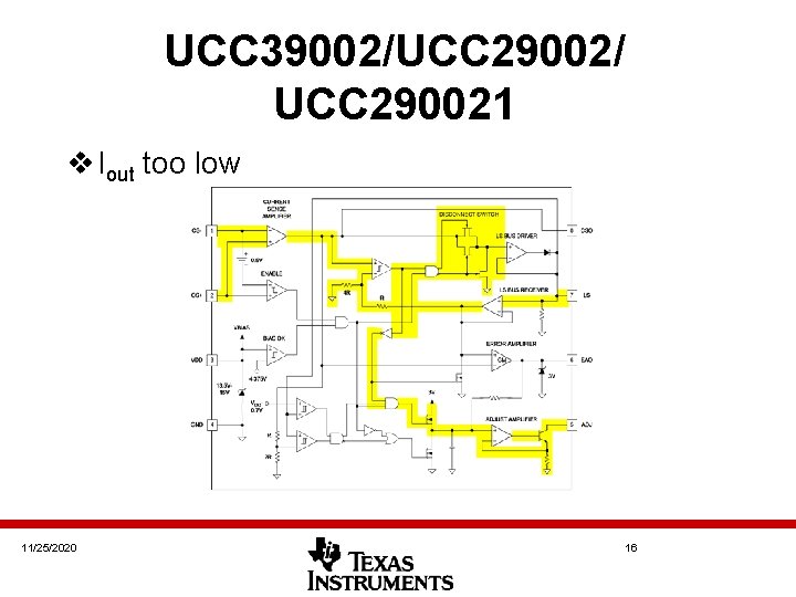 UCC 39002/UCC 29002/ UCC 290021 v Iout too low 11/25/2020 16 UCC 39002/UCC 29002/ UCC 290021 v Iout too low 11/25/2020 16