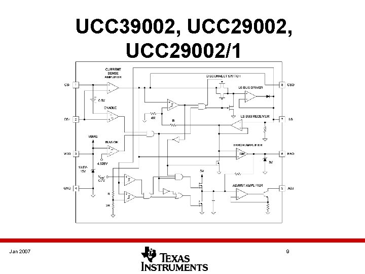 UCC 39002, UCC 29002/1 Jan 2007 9 UCC 39002, UCC 29002/1 Jan 2007 9