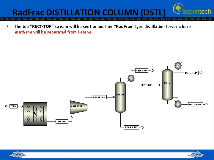 Rad. Frac DISTILLATION COLUMN (DSTL) • the top “RECT-TOP” stream will be sent to