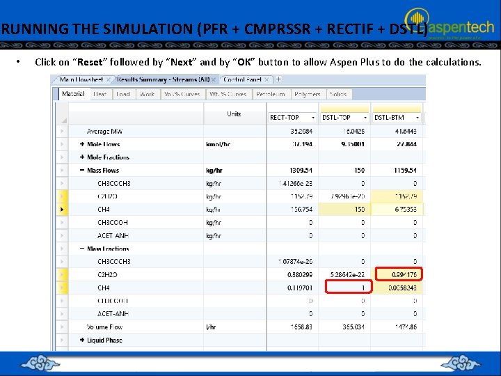 RUNNING THE SIMULATION (PFR + CMPRSSR + RECTIF + DSTL) • Click on “Reset”