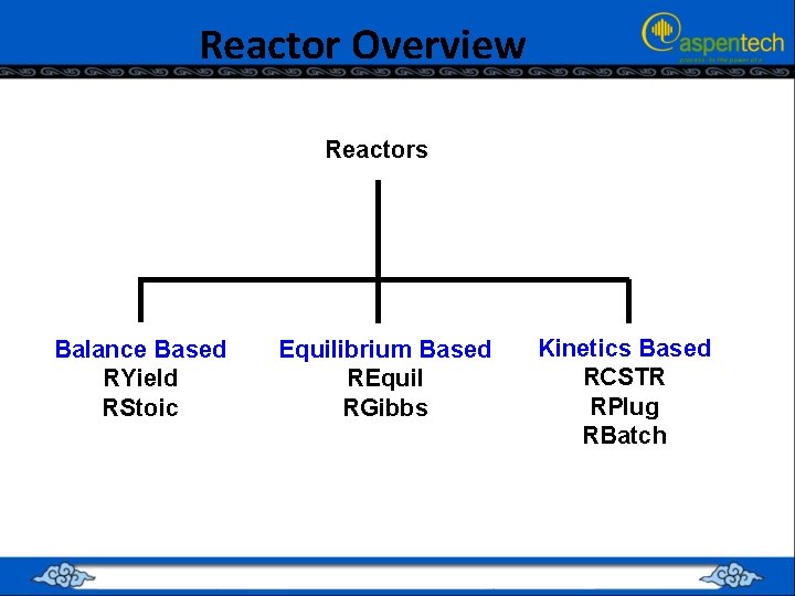 Reactor Overview Reactors Balance Based RYield RStoic Equilibrium Based REquil RGibbs Kinetics Based RCSTR