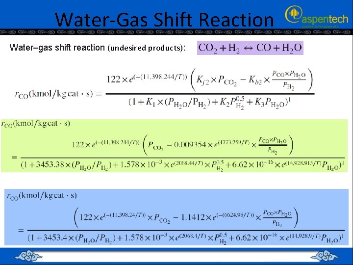 Water-Gas Shift Reaction Water–gas shift reaction (undesired products): 