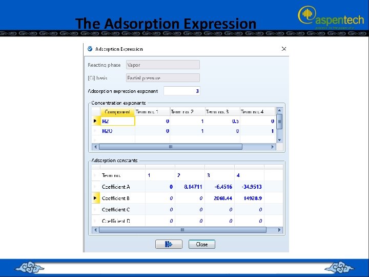 The Adsorption Expression 