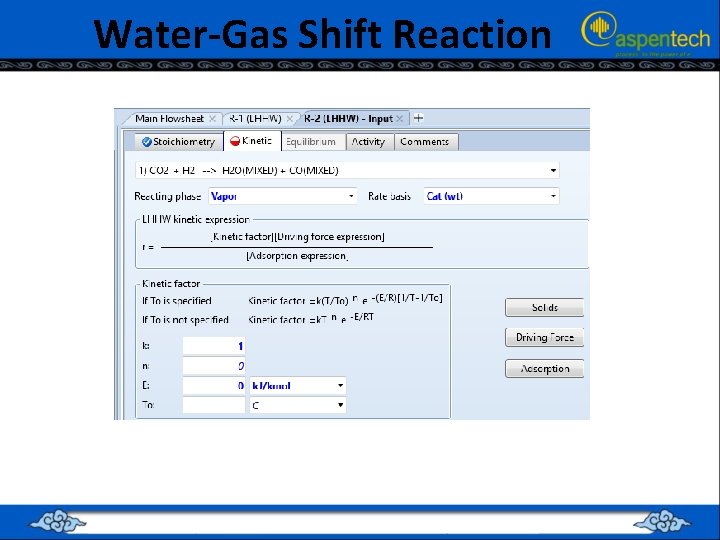 Water-Gas Shift Reaction 