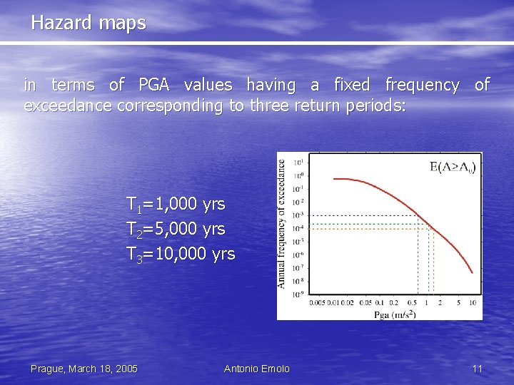 Hazard maps in terms of PGA values having a fixed frequency of exceedance corresponding