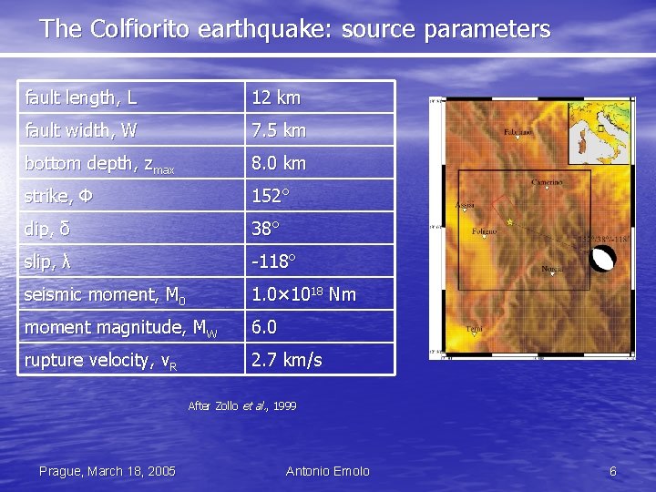 The Colfiorito earthquake: source parameters fault length, L 12 km fault width, W 7.