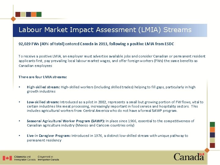 Labour Market Impact Assessment (LMIA) Streams 92, 029 FWs (40% of total) entered Canada