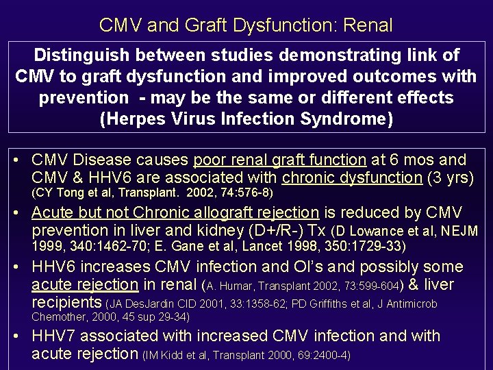 CMV and Graft Dysfunction: Renal Distinguish between studies demonstrating link of CMV to graft