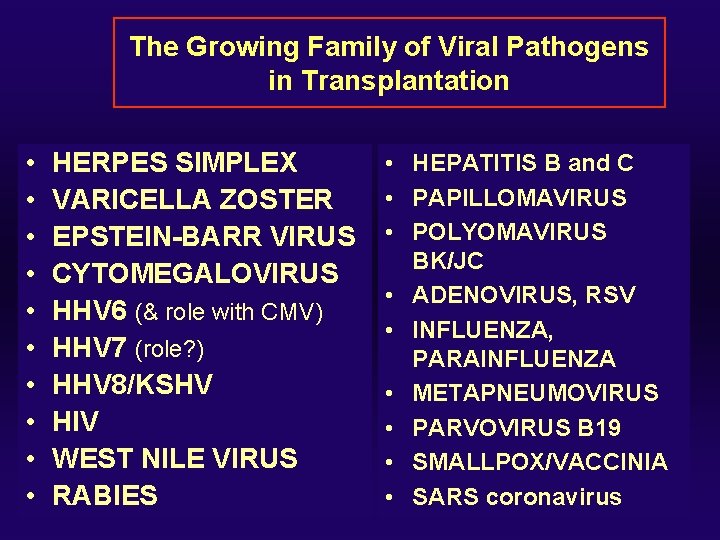 The Growing Family of Viral Pathogens in Transplantation • • • HERPES SIMPLEX VARICELLA